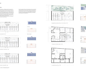 Pläne Umnutzung Hochbergerstrasse, Basel