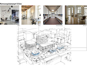 Foto Wohnüberbauung "Bäret"-Areal, Visp